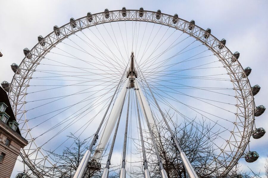 DreamWorks Shrek's Adventure and London Eye: Combo Ticket - Why the 90-day validity matters