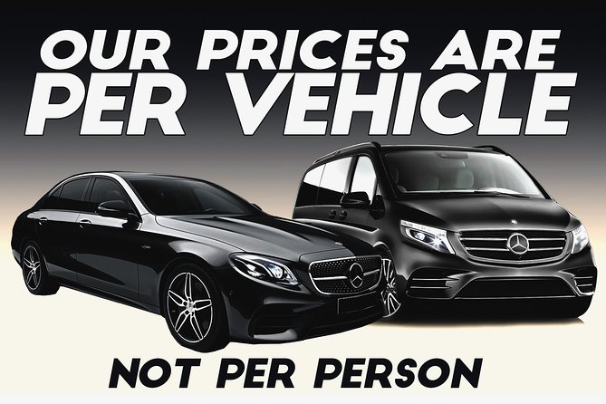 Heathrow Airport to Central London Private Transfers - What Happens After You Land
